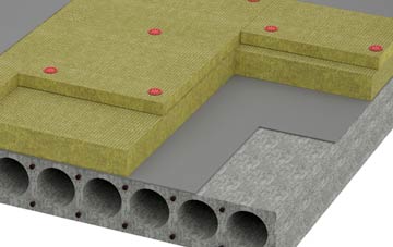 Hightown Green tapered roof insulation companies